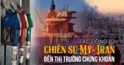 Tác động từ căng thẳng Mỹ - Iran đến thị trường chứng khoán Việt Nam