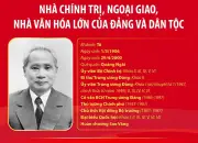 Thủ tướng Phạm Văn Đồng: Một đời tận hiến vì Đảng, vì dân tộc Việt Nam