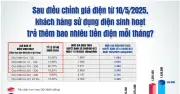 Tiết kiệm điện với điều hòa: Chỉ 4.000 đồng mỗi đêm theo khuyến nghị từ Casper