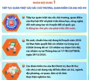 Tổng Bí thư Tô Lâm chỉ đạo 7 nhóm nội dung trọng tâm phát triển khoa học công nghệ