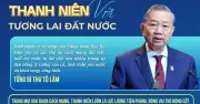 Tổng Bí thư Tô Lâm nhấn mạnh vai trò thanh niên trong bài viết nhân 95 năm Đoàn TNCS Hồ Chí Minh