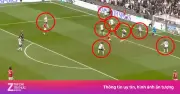 Tottenham Thảm Bại 0-3: Hàng Thủ Như 'Gã Hề' Trước Nottingham Forest
