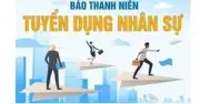 Tuyển Dụng 06 Phóng Viên Trẻ: Cơ Hội Làm Việc Tại Tòa Soạn TP.HCM