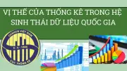 Vai trò trung tâm của thống kê nhà nước trong hệ sinh thái dữ liệu quốc gia