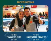 Việt Nam đăng quang vô địch Billiard Carom 3 băng đồng đội thế giới 2026