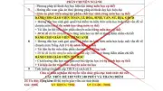 Đề xuất xử lý nghiêm hoạt động rao bán tài liệu ôn thi tuyển viên chức giáo dục