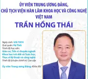 Ủy viên Trung ương Đảng Trần Hồng Thái đảm nhiệm chức Chủ tịch Viện Hàn lâm Khoa học và Công nghệ Việt Nam