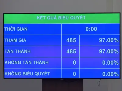 Bà Võ Thị Ánh Xuân được Quốc hội bầu giữ chức Phó Chủ tịch nước
