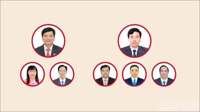 Các chức danh lãnh đạo chủ chốt HĐND, UBND tỉnh Điện Biên nhiệm kỳ 2026-2031