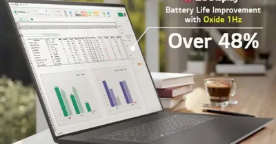 Công Nghệ Màn Hình 1Hz Giúp Dell XPS 14 Đạt Thời Lượng Pin Ấn Tượng 43 Giờ