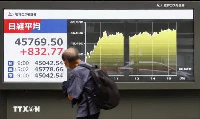 Giá dầu tăng vọt, chứng khoán châu Á dậy sóng sau tín hiệu từ Tổng thống Mỹ