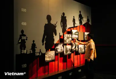 Hà Nội đẩy mạnh hợp tác phát triển sản phẩm du lịch với các địa phương