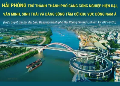 Điểm Kết Nối Chiến Lược Trong Quan Hệ Hợp Tác Hữu Nghị Việt - Trung