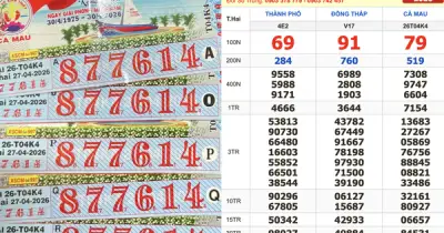 Khách may mắn trúng 5 tờ vé số giải khuyến khích đài Cà Mau