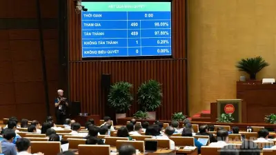 Quốc hội thông qua Luật sửa đổi về cơ quan đại diện Việt Nam ở nước ngoài