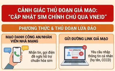 Thông Báo Quan Trọng Về VNeID: Người Dân Cần Nắm Rõ Những Điểm Mới