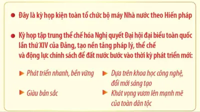Tổng Bí thư Tô Lâm nhấn mạnh vai trò của Kỳ họp Quốc hội khóa XVI trong phát triển đất nước