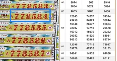 Xổ số miền Nam 5/4: Tiền Giang trúng độc đắc 2 tỷ, Vĩnh Long bán 48 tờ an ủi trị giá 2,4 tỷ