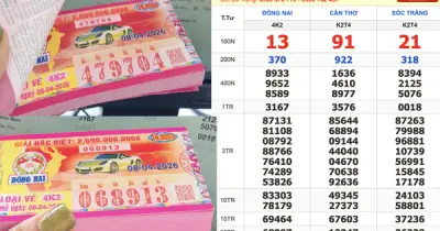 Xổ số miền Nam 8/4: Hàng loạt vé trúng lớn, số 13 mang may mắn cho nhiều người