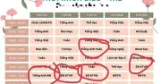 Bộ GD-ĐT ban hành Thông tư 19: Phân định rõ dạy thêm và hoạt động tăng cường