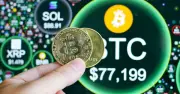 Bitcoin tăng mạnh 2,95%, vượt 77.000 USD trong bối cảnh địa chính trị hạ nhiệt