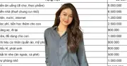 Bảng chi tiêu 20 triệu/tháng của gia đình 4 người ở Hà Nội gây tranh cãi
