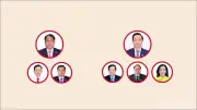 Cao Bằng công bố danh sách lãnh đạo chủ chốt HĐND và UBND nhiệm kỳ 2026-2031