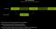 CAPCOM tích hợp Path Tracing toàn phần vào RE Engine, chỉ tối ưu cho NVIDIA