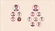 Các chức danh lãnh đạo chủ chốt HĐND, UBND TP.HCM nhiệm kỳ 2026-2031