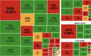 Chứng khoán phiên 10/4: VN-Index tăng 13 điểm, dòng tiền đổ mạnh vào năng lượng và ngân hàng