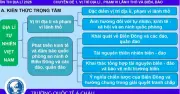 Chương trình ôn thi THPT 2026 phát sóng 88 chuyên đề trực tuyến, bắt đầu với môn Địa lý