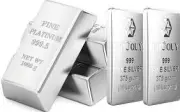 Giá Bạc Hôm Nay 16/4: Phú Quý, DOJI, Ancarat, Sacombank, SBJ Biến Động Thế Nào?