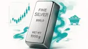Giá Bạc Trong Nước Giảm Theo Xu Hướng Thế Giới, Chuyên Gia Dự Báo Triển Vọng Tích Cực