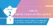 Giáo viên hướng dẫn ôn thi tốt nghiệp môn lịch sử với 10 chuyên đề
