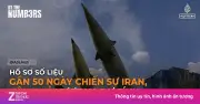 Gần 50 Ngày Chiến Sự Iran: Hậu Quả Thực Tế Vượt Xa Mọi Dự Đoán