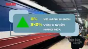 Điều chỉnh giá vé tàu hỏa từ 5/4: Tác động đến hành khách và ngành vận tải