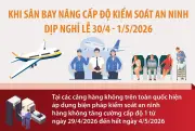 Khuyến cáo hành khách khi sân bay nâng cấp kiểm soát an ninh