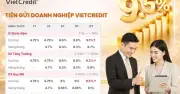 Lãi suất tiền gửi doanh nghiệp phân hóa mạnh: Ngân hàng 4-6%, công ty tài chính lên đến 9,5%