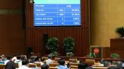 Luật Thi đua, Khen thưởng sửa đổi: Không khen thưởng nhiều lần một thành tích