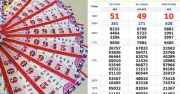 May mắn kép: Vé số trúng 2 giải nhờ số 51 ngày 30/4