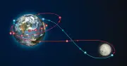 NASA chính thức ấn định thời điểm phóng sứ mệnh Artemis II vào đầu tháng 4