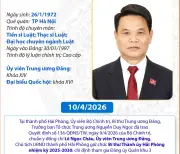 Đồng chí Lê Ngọc Châu chính thức giữ chức Bí thư Thành ủy Hải Phòng nhiệm kỳ 2025-2030