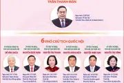 Quốc hội khóa XVI bầu lãnh đạo và ủy viên thường vụ bằng phiếu kín