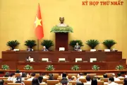 Quốc hội thảo luận kế hoạch phát triển kinh tế và giám sát năm 2027