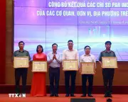 Quảng Ninh đẩy mạnh cải cách hành chính, cải thiện môi trường đầu tư kinh doanh