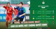Sau vòng 16 giải hạng nhất: Chờ cục nước rút quyết định