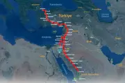 Thổ Nhĩ Kỳ, Syria, Jordan Đề Xuất Hành Lang Đường Sắt Nối Châu Âu Với Vùng Vịnh