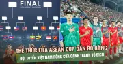 Thể thức FIFA ASEAN Cup rõ ràng: Đội tuyển Việt Nam rộng cửa cạnh tranh chức vô địch