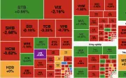 Thị trường chứng khoán phiên 6/4: VN-Index giảm nhẹ, áp lực bán lan rộng
