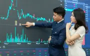Thị trường chứng khoán phân hóa mạnh: VN-Index chạm ngưỡng 1.850 điểm, dòng tiền chưa lan tỏa
